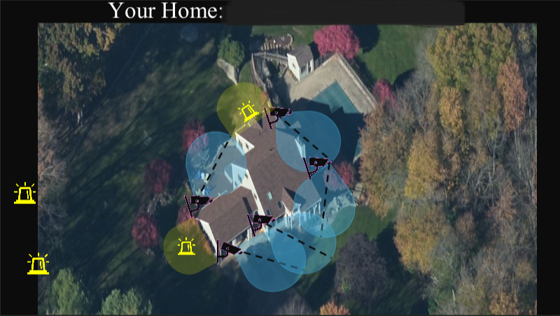Step 3: Threat Axis Identification